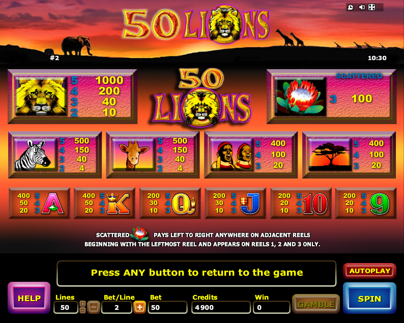 Walking Dead Slots App – The Online Mobile Casino Jackpots Casino